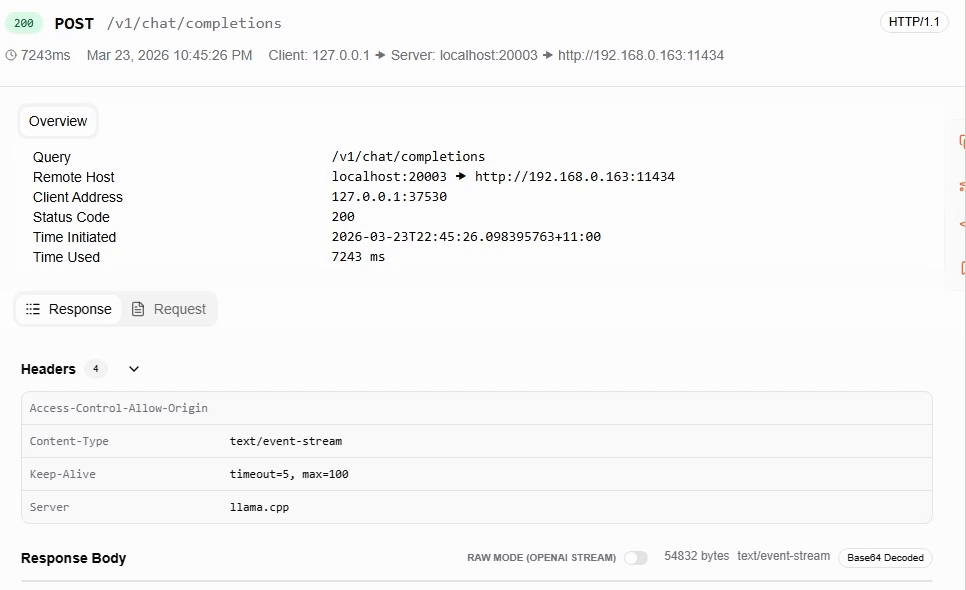 CURL Export